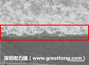 電子制造，深圳宏力捷(m.gyzcgl.cn)問題板切片