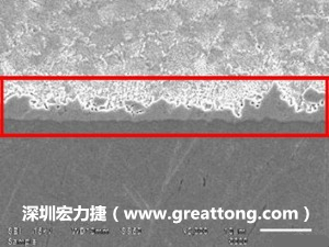 電子制造，深圳宏力捷(m.gyzcgl.cn)良品板切片