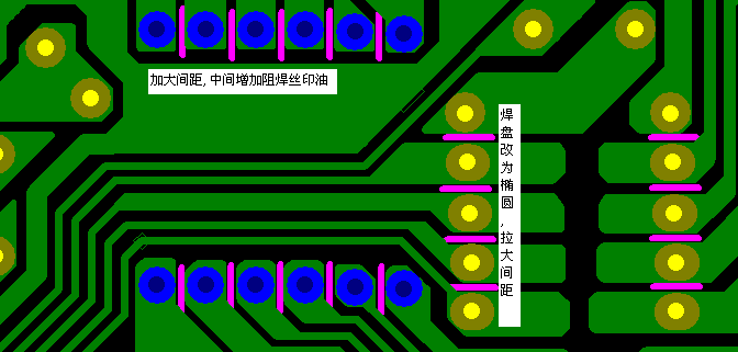 加大焊點間距，中間增加阻焊油。嚴(yán)格控制助焊劑質(zhì)量。