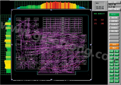 目前PCB上元件密度很高，為保證系統能正常工作需要進行熱量分析