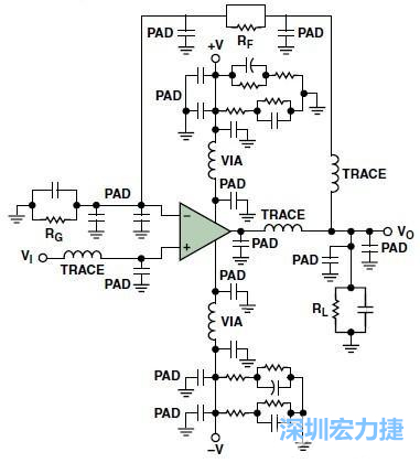 圖3. 典型的運算放大器電路，(b)考慮寄生效應后的圖