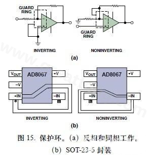 圖15. 保護(hù)環(huán)。(a)反相和同相工作。(b)SOT-23-5封裝