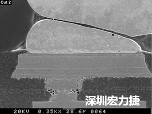 圖6：這種扇出方法避免使用高階技術，而且不會影響訊號完整性。BGA接腳分成內部接腳和外部接腳兩部份。
