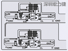 圖2：升壓電路的PCB設計示例。